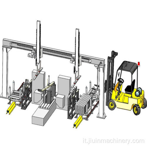 Robot a gantry di tipo a doppio asse z